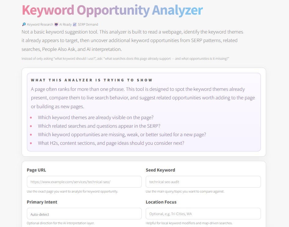 ANJ Digital Keyword Opportunity Analyzer