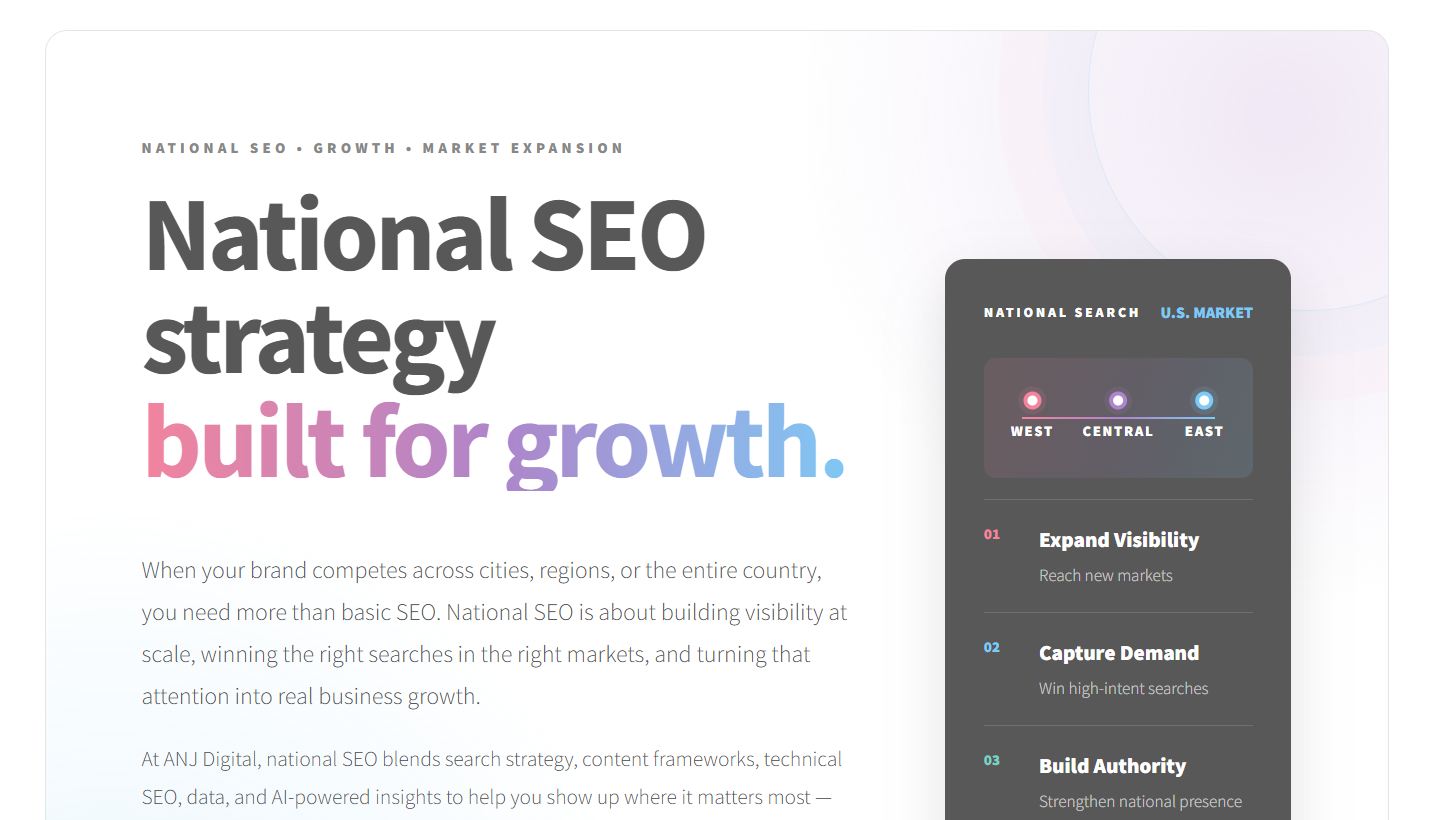 National SEO services